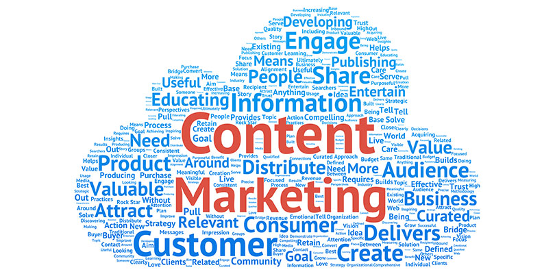 An Insight into Content Marketing Strategies to Skyrocket Your Sales